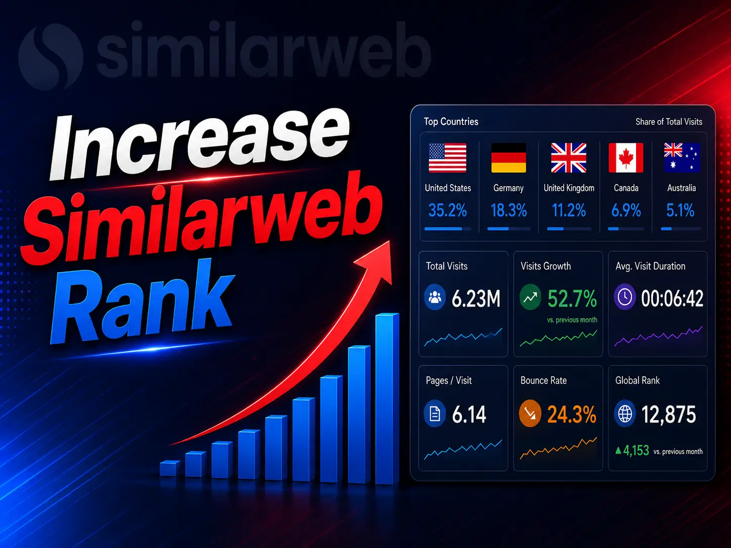 Growth dashboard illustration showing SimilarWeb rank improvement metrics